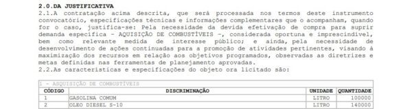  Prefeitura de Zabelê lança licitação milionária para compra de combustível tendo pouco mais de 2 mil habitantes, confira valor