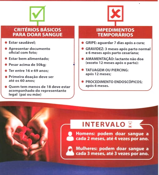  Cidade Viva promove campanha de doação de sangue na Quaresma