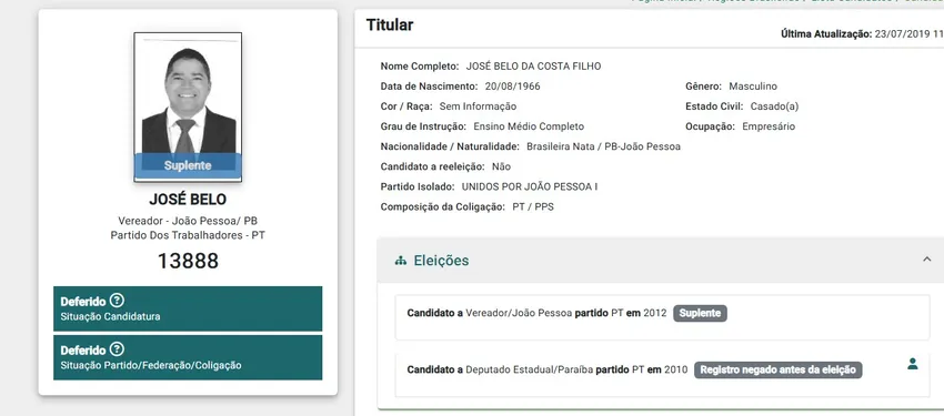 Agressor de Carlão Pelo Bem com faca teve duas candidaturas pelo PT